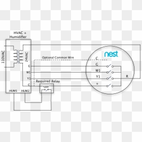 Wiring Diagram For Nest Thermostat 3rd Generation - Hvac Thermostat Wiring Diagram Nest, HD Png Download - nest thermostat png