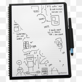 Drawing, HD Png Download - school notebooks png