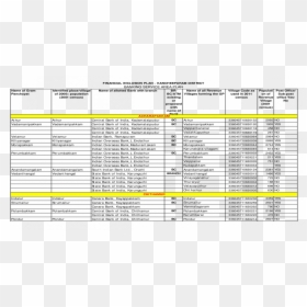 Document, HD Png Download - karumbu png