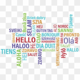 Welcome In Different Languages Png - Hello In Multiple Language, Transparent Png - welcome image png