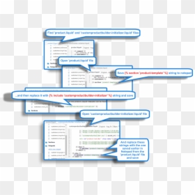 Screenshot, HD Png Download - shopify png
