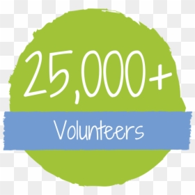25000 Volunteers Graphic - Graphic Design, HD Png Download - volunteers png