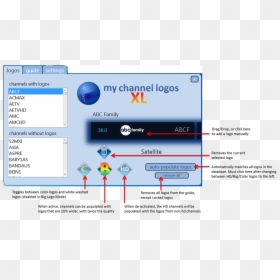 Screenshot, HD Png Download - tv network logos png