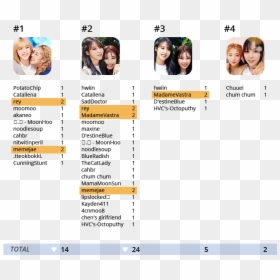 Screenshot, HD Png Download - mamamoo png