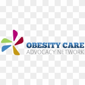 Support Networks For Obesity, HD Png Download - obesity png