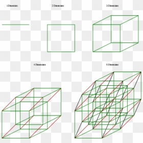 Many Dimensions Are There, HD Png Download - figuras geometricas png