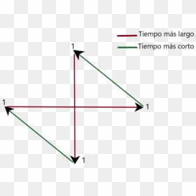 Glomérulo - Plot, HD Png Download - figuras geometricas png