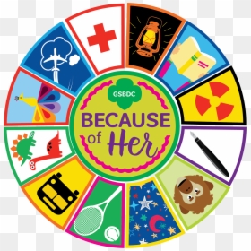 Because Of Her Patch Clipart , Png Download - Circle, Transparent Png - patches png