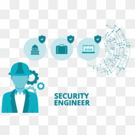 Whattheydo - Security Engineer, HD Png Download - cyber security png