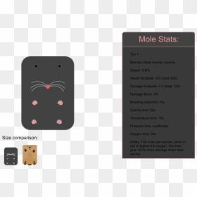 Deeeep Io Mole, HD Png Download - mole.png