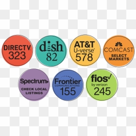 Dish Network, HD Png Download - comcast png