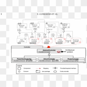 Blue Print For Source Code, HD Png Download - blueprints png