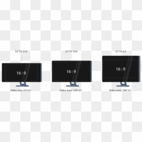 Aspect Ratio - Monitor Sizes Compared, HD Png Download - 16:9 png