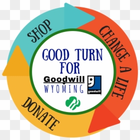 Goodwill Industries, HD Png Download - goodwill png