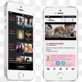 Overview - Iphone, HD Png Download - ailee png
