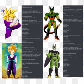 Dbz Cell 2nd Transformation, HD Png Download - ultimate gohan png