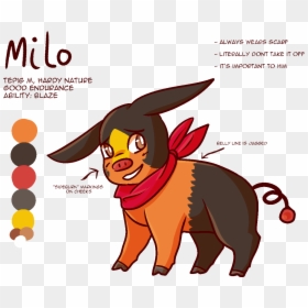 Cartoon , Png Download - Cartoon, Transparent Png - tepig png