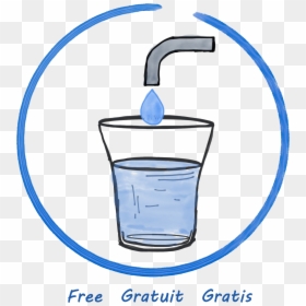 List Of Restaurants And Bars That Serve Free Tap Water - Free Tap Water In Belgium, HD Png Download - drinking water png