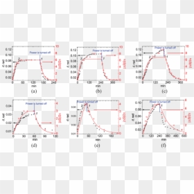 Diagram, HD Png Download - light beam png