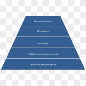 Screenshot, HD Png Download - pyramid png