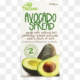 Poster, HD Png Download - avocado png