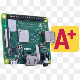 Transparent Raspberry Pi 3 Png - Raspberry Pi 3a+, Png Download - raspberry pi 3 png