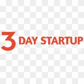 3 Day Startup, HD Png Download - 3ds logo png
