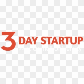3 Day Startup, HD Png Download - 3ds logo png