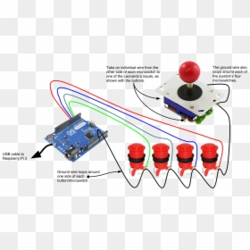 Arcade Joystick Arduino, HD Png Download - raspberry pi 3 png