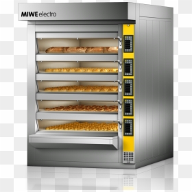 Miwe Oven, HD Png Download - electro png