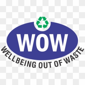 "wealth Out Of Waste, HD Png Download - wow.png