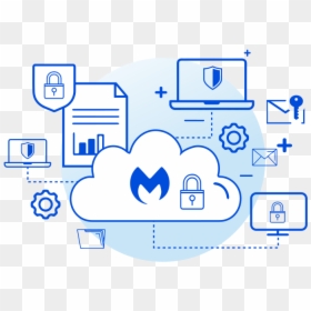 Endpoint Protection - Graphic Design, HD Png Download - malwarebytes logo png