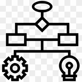 Workflow Process - Workflow Process Icon Png, Transparent Png - process icon png