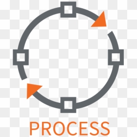 Transparent Stormtrooper Icon Png - Process Flow Icon Png, Png Download - process icon png