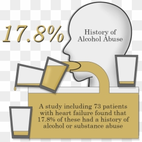 Alcohol Heart Issues Statistics - Alcohol Cause Cardiovascular Disease, HD Png Download - heart attack png