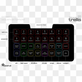 Adafruit, HD Png Download - beat machine png