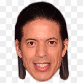 Jorge Gonzalez Maske, HD Png Download - taylor momsen png