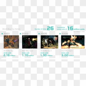 Screenshot, HD Png Download - devil may cry png
