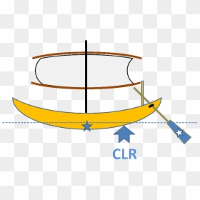 Farao Clr-c ], HD Png Download - old ship png