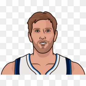 Dirk Nowitzki Statmuse, HD Png Download - dirk nowitzki png