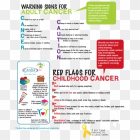 Warning Signs Of Cancer, HD Png Download - lung cancer ribbon png