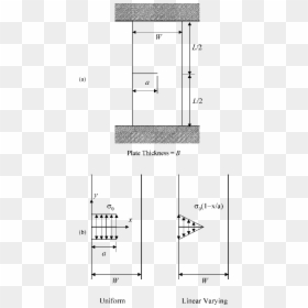 Diagram, HD Png Download - cracked wall png