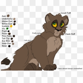 Lioness Reference Sheet - Lion King Ocs Ref Sheet, HD Png Download - scar lion king png