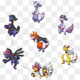 Transparent Garchomp Png - Cartoon, Png Download - ampharos png