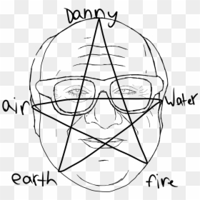 Danny Devito Line Art, HD Png Download - danny devito face png