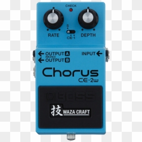 Boss Ce2w, HD Png Download - corona bucket png