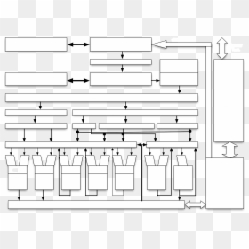 Architettura Pentium 4 - Architecture, HD Png Download - dumb png