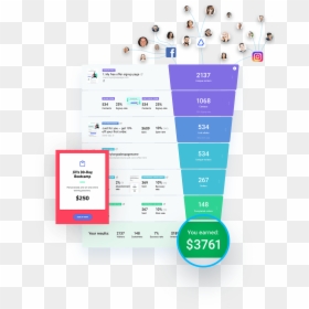 Getresponse Autofunnel - - Get Response Sales Funnel, HD Png Download - sales funnel png