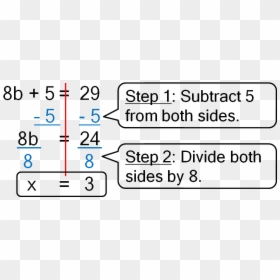 Chuck Norris Approved, HD Png Download - math equation png