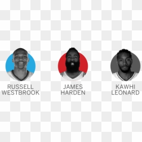 Katowice, HD Png Download - russel westbrook png